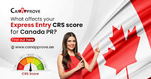 Canada Express Entry: Comprehensive Guide to Permanent Residency
